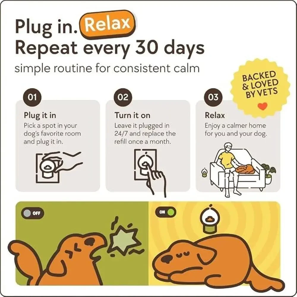 THERAPET Dog Calming Refills Set 2 x 48mL Pheromone Refills for Calming Diffuser
